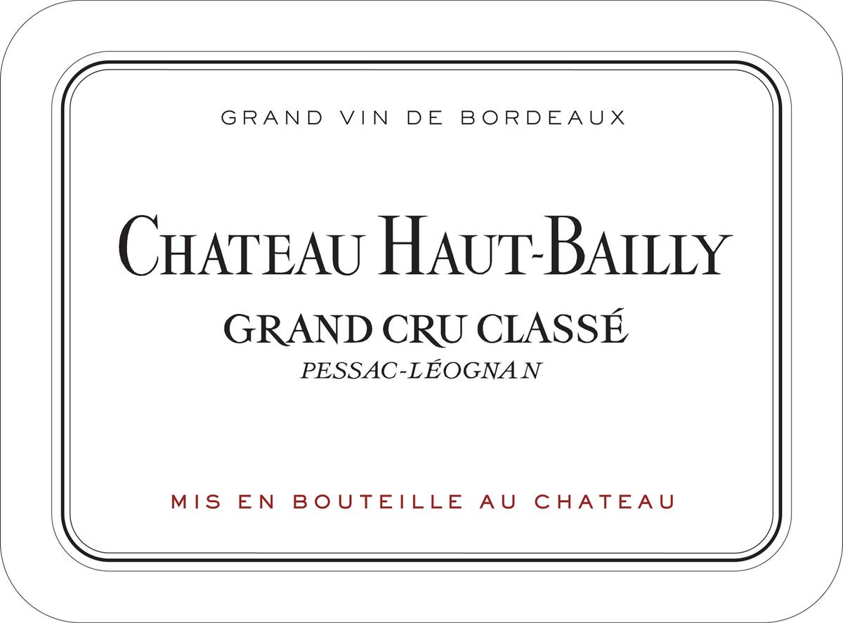 Chateau Haut Bailly 2017